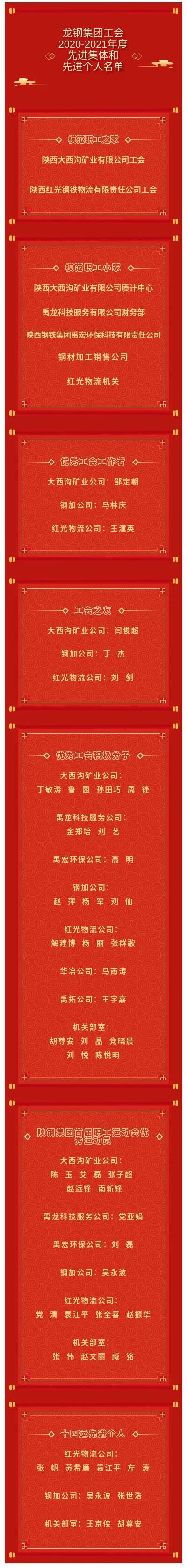 龍鋼集團(tuán)工會(huì)2020-2021年度先進(jìn)集體和先進(jìn)個(gè)人獲獎(jiǎng)名單 龍鋼集團(tuán)工會(huì)2020-2021年度先進(jìn)集體和先進(jìn)個(gè)人獲獎(jiǎng)名單